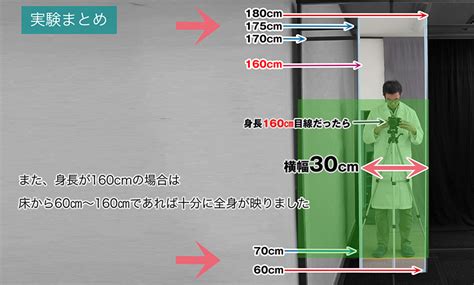 全身鏡位置|姿見で全身が映るミラーのサイズは？全身鏡をジムや。